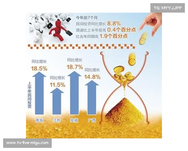 巴西战队表现带动CHOKBR市场热度 提升资本注入潜力