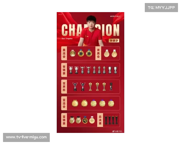 “深圳大学主帅高颖分享孙颖莎伤退支持,团队凝聚力成乒超夺冠关键”